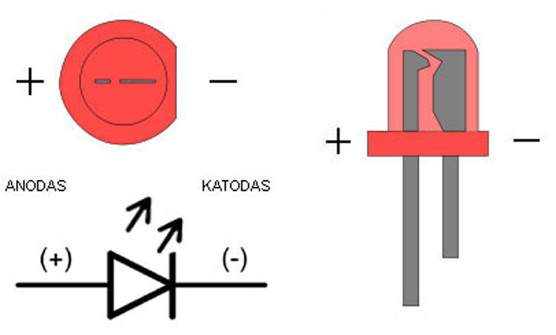 diodas_led_m1.jpg diodas_led_m1.jpg